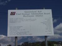 Bluff fact board.
